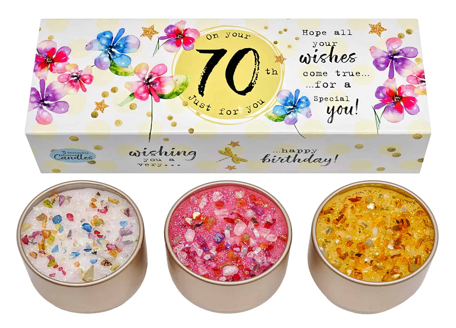 Birthdays